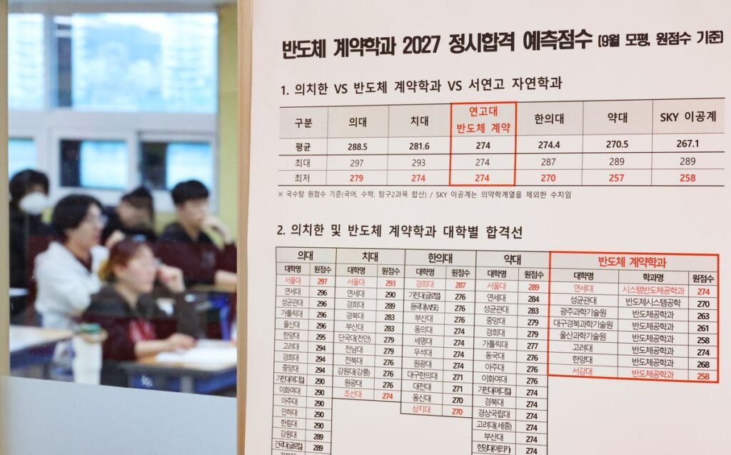 대기업 채용 연계 '계약학과' 수시 지원자 역대 최다 — 무엇이 확인됐고 무엇을 더 봐야 하나 관련 이미지