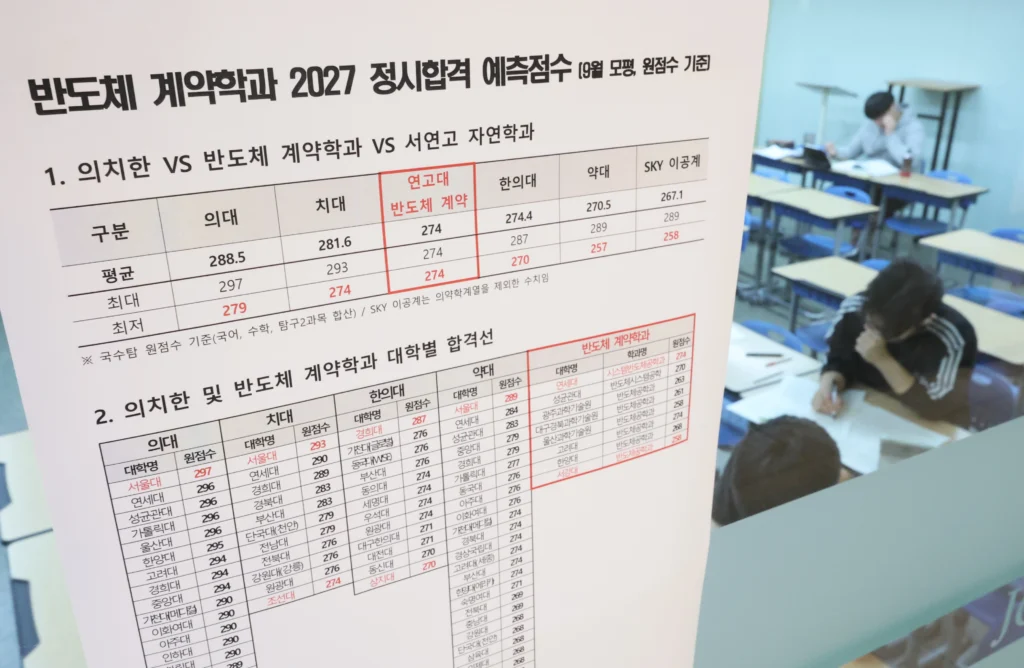 대기업 채용 연계 '계약학과' 수시 지원자 역대 최다 — 무엇이 확인됐고 무엇을 더 봐야 하나 관련 이미지