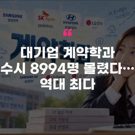 대기업 채용 연계 '계약학과' 수시 지원자 역대 최다 — 무엇이 확인됐고 무엇을 더 봐야 하나 관련 이미지