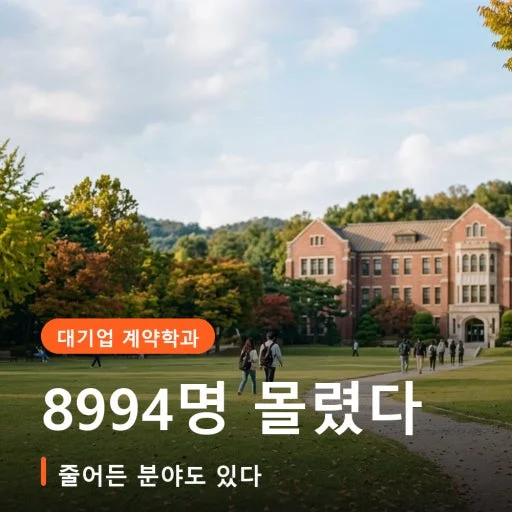 대기업 채용 연계 '계약학과' 수시 지원자 역대 최다 — 무엇이 확인됐고 무엇을 더 봐야 하나 관련 이미지