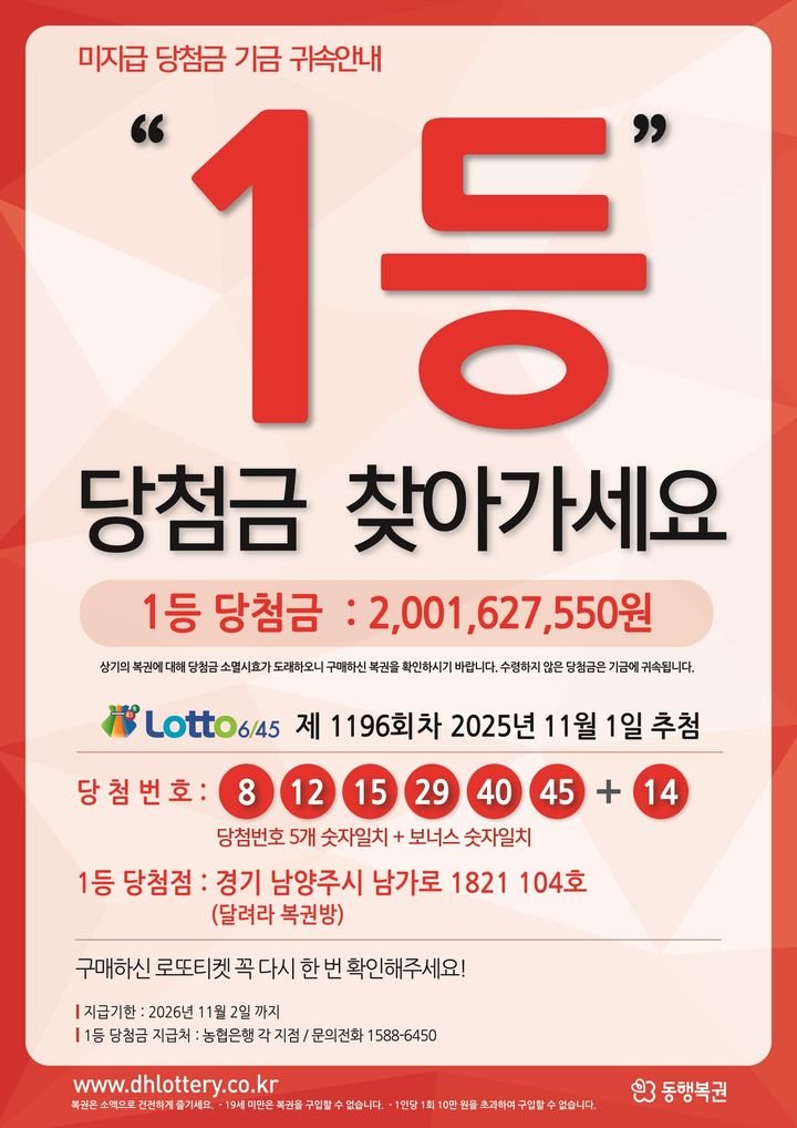 제1196회 로또 1등 약 20억, 미수령 상태로 지급기한(2026-11-02) 지나면 복권기금으로 귀속됩니다 관련 이미지