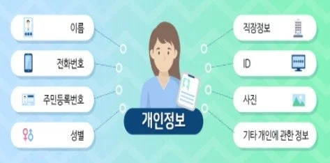 티빙 개인정보 유출 보상 접수 시작 — 9월 30일 마감, 지금 신청해야 보상을 받을 수 있다 관련 이미지
