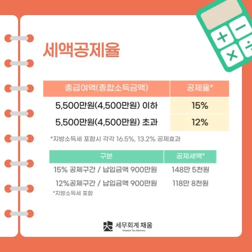 용혜인·당비·세액공제 논란, 무엇이 확인됐고 무엇이 남았나 관련 이미지