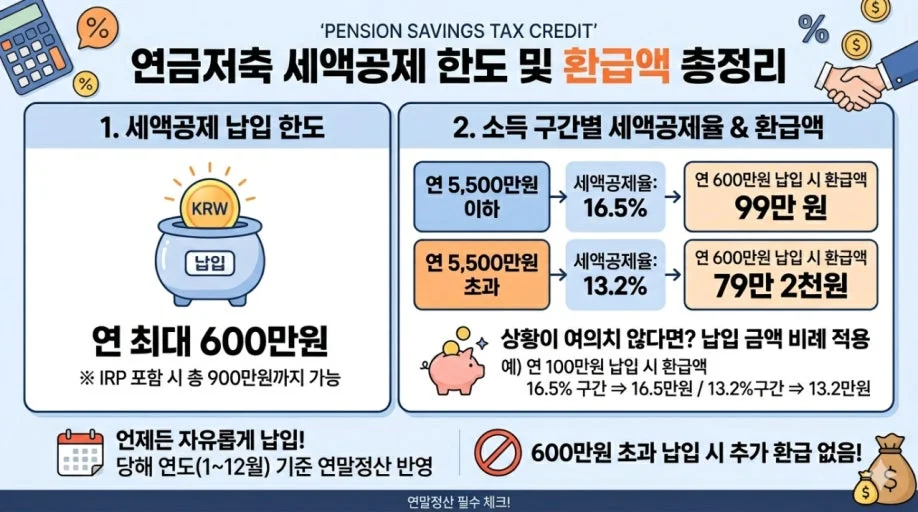 용혜인·당비·세액공제 논란, 무엇이 확인됐고 무엇이 남았나 관련 이미지