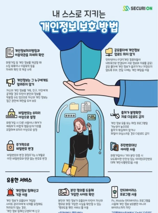 티빙 개인정보 유출 보상 접수 시작 — 9월 30일 마감, 지금 신청해야 보상을 받을 수 있다 관련 실제 이미지